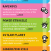 Superstruct – Social Future ARGing